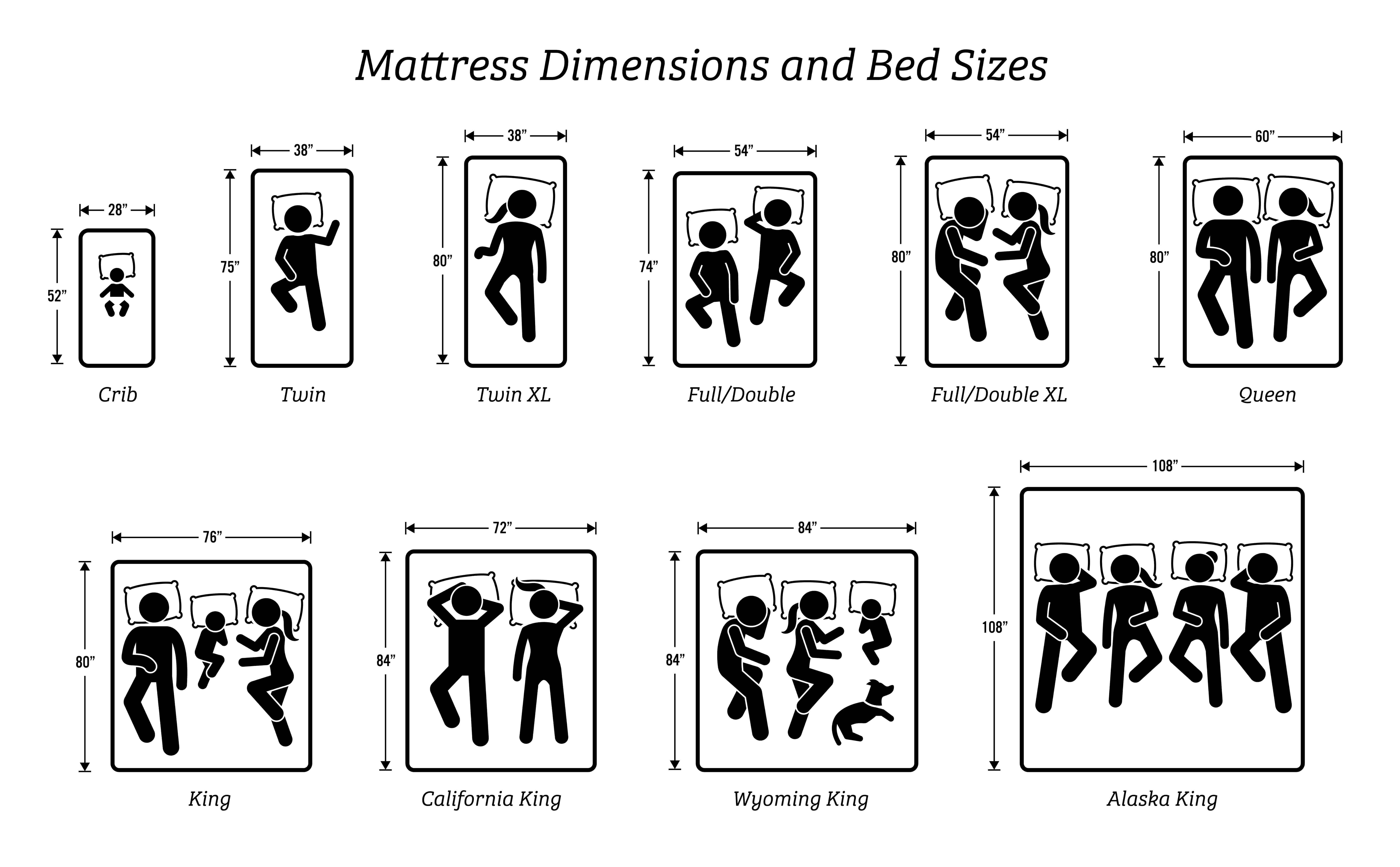 chinese mattress size chart