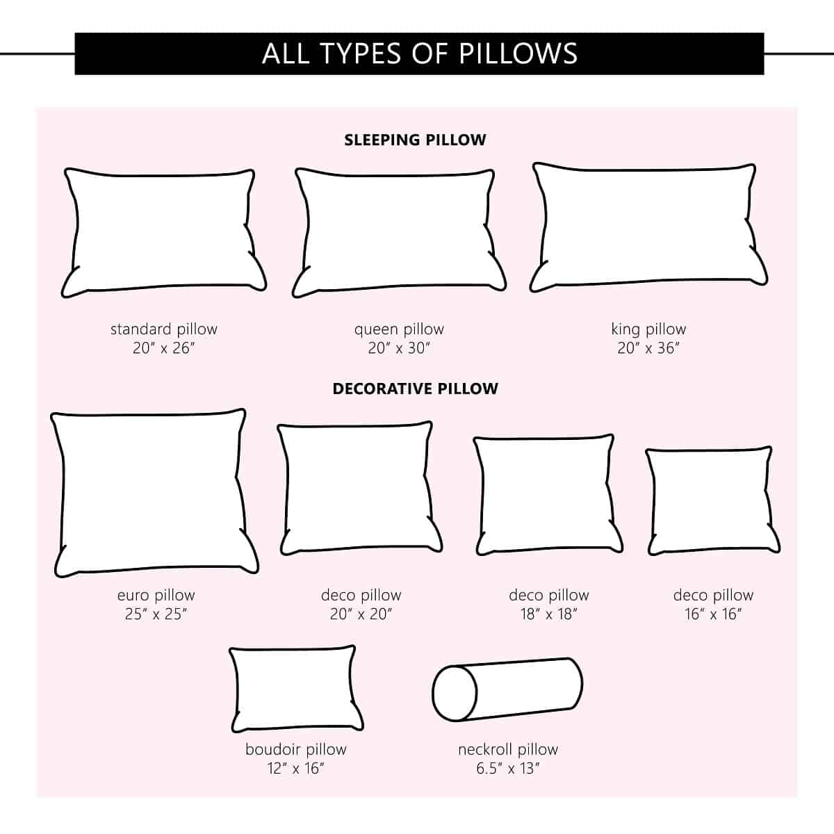 Pillow Size Guide SleepTips